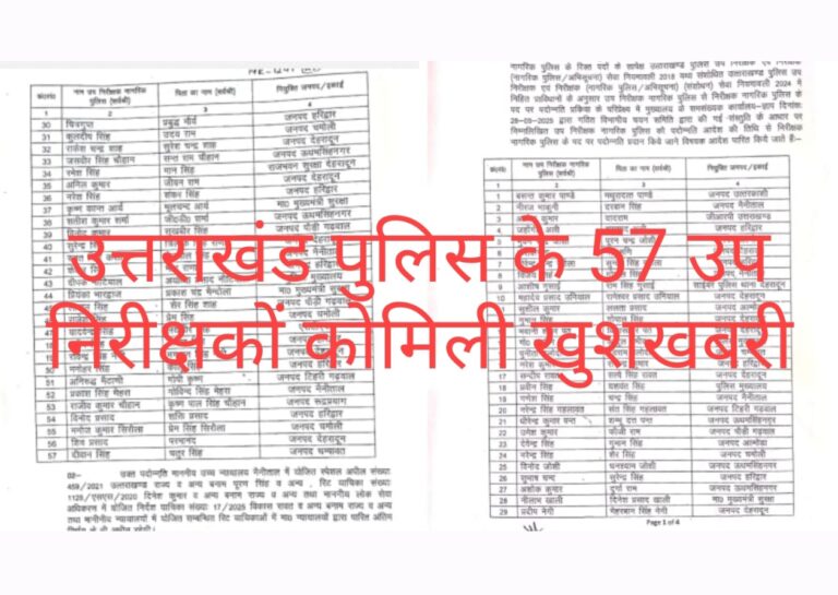 “उत्तराखंड पुलिस में पदोन्नति की खुशखबरी: 57 दारोगा बने इंस्पेक्टर, 16 साल बाद मिली तरक्की”