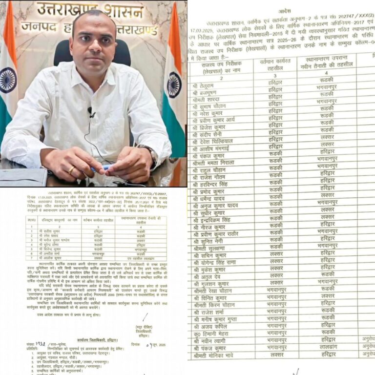 हरिद्वार में तबादलों की बड़ी कार्रवाई – 46 राजस्वकर्मी एक तहसील से दूसरी में किए गए स्थानांतरित