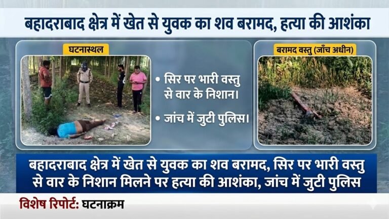बहादराबाद थाना क्षेत्र में खेत से युवक का शव बरामद, सिर पर भारी वस्तु से वार के निशान मिलने पर हत्या की आशंका गहराई, पुलिस ने शुरू की गहन जांच