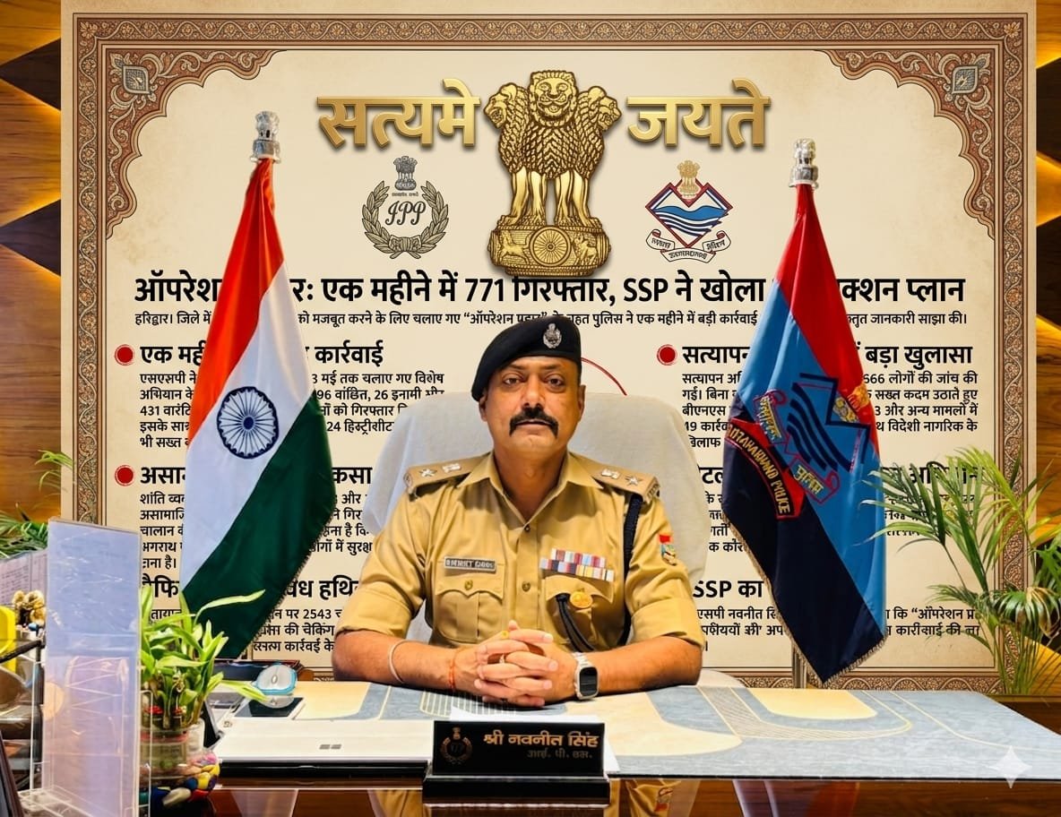“हरिद्वार में ‘ऑपरेशन प्रहार’ का महा-धमाका: 30 दिन में 771 अपराधी गिरफ्तार, 26 इनामी ढेर, 431 वारंटी सलाखों के पीछे—SSP का सख्त एक्शन जारी!”