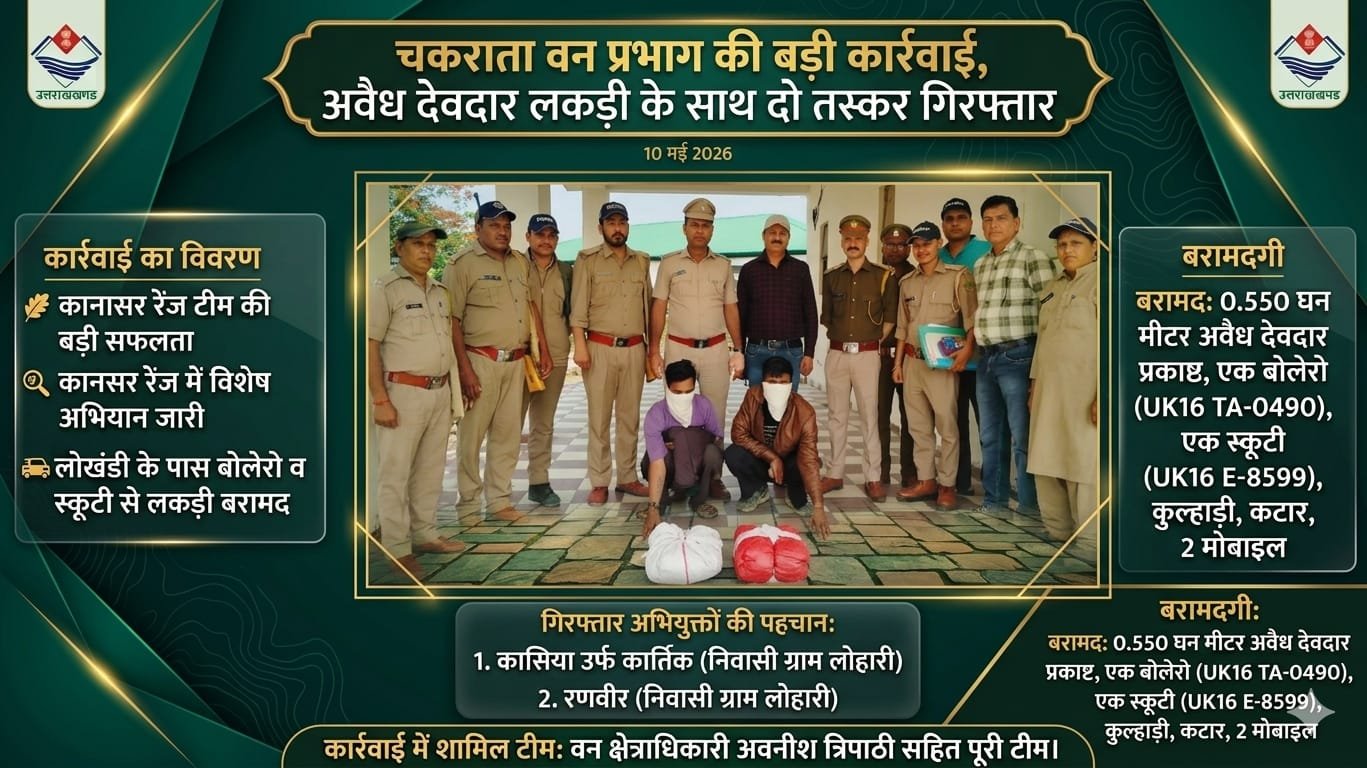 “चकराता में वन विभाग की बड़ी कार्रवाई, रात के अंधेरे में चल रही देवदार तस्करी का भंडाफोड़, अवैध लकड़ी से भरी बोलेरो समेत दो तस्कर गिरफ्तार”