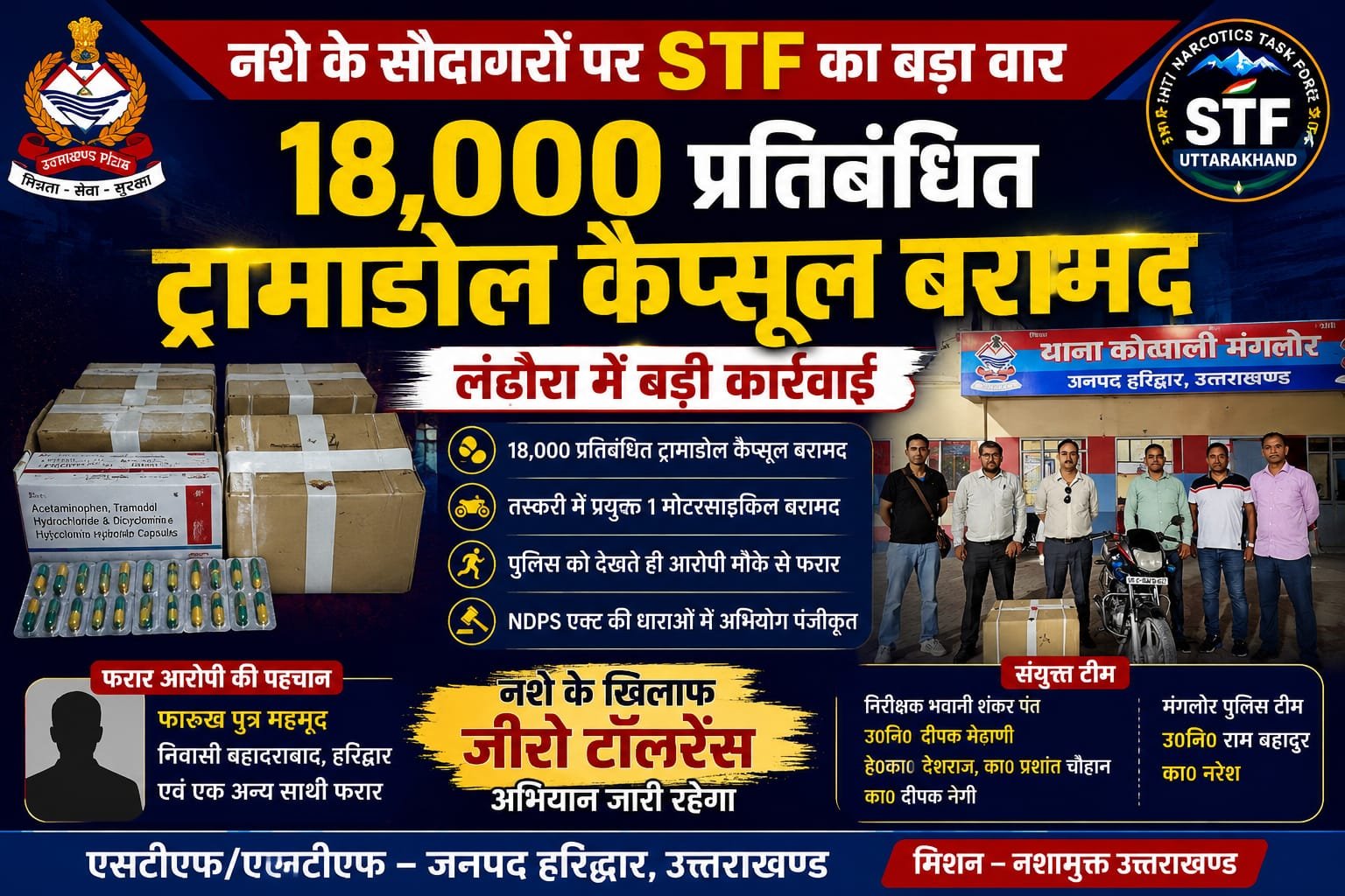 “लंढौरा में नशे के सौदागरों पर STF का बड़ा वार: 18 हजार प्रतिबंधित ट्रामाडोल कैप्सूल बरामद, तस्कर पुलिस को देख मौके से फरार”