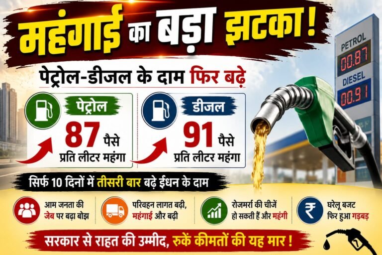 “पेट्रोल-डीजल ने फिर दिया महंगाई का झटका! 10 दिन में तीसरी बार बढ़े ईंधन के दाम आम जनता की जेब पर बढ़ा बोझ, बिगड़ा घरेलू बजट”