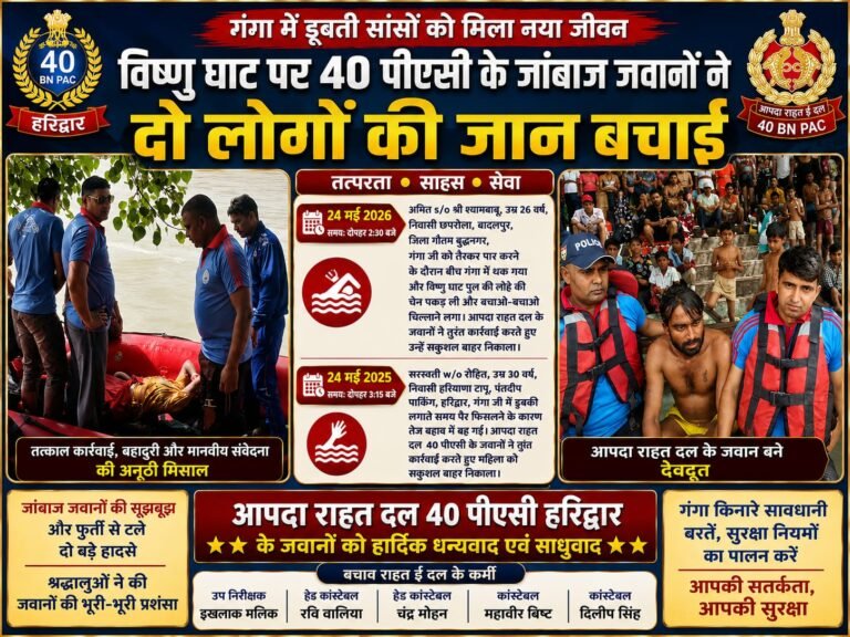 “गंगा में डूबती सांसों को मिला नया जीवन। विष्णु घाट पर 40 पीएसी के जांबाज जवान बने फरिश्ता, दो लोगों को सकुशल बचाकर पेश की मानवता की मिसाल”