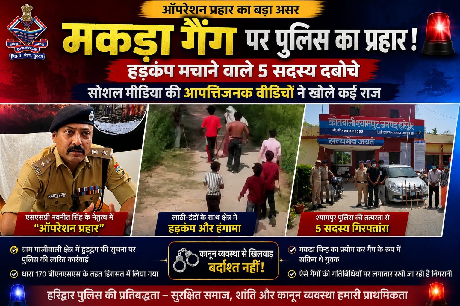 “हरिद्वार में “मकड़ा गैंग” पर पुलिस का सबसे बड़ा वार! लाठी-डंडों के साथ हुड़दंग मचाने वाले 5 सदस्य दबोचे गए, सोशल मीडिया की आपत्तिजनक वीडियो ने खोली गैंग की पूरी पोल, ऑपरेशन प्रहार के तहत श्यामपुर पुलिस की ताबड़तोड़ कार्रवाई!”