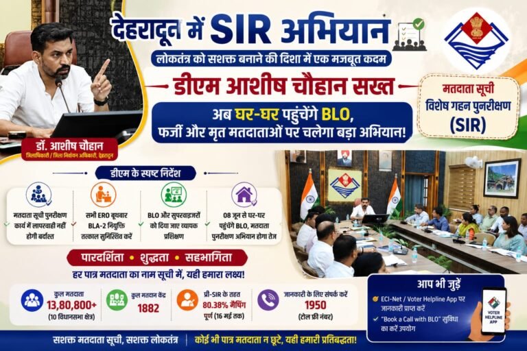“देहरादून में SIR अभियान पर डीएम आशीष चौहान सख्त — अब घर-घर पहुंचेंगे BLO, फर्जी और मृत मतदाताओं पर चलेगा बड़ा अभियान!”