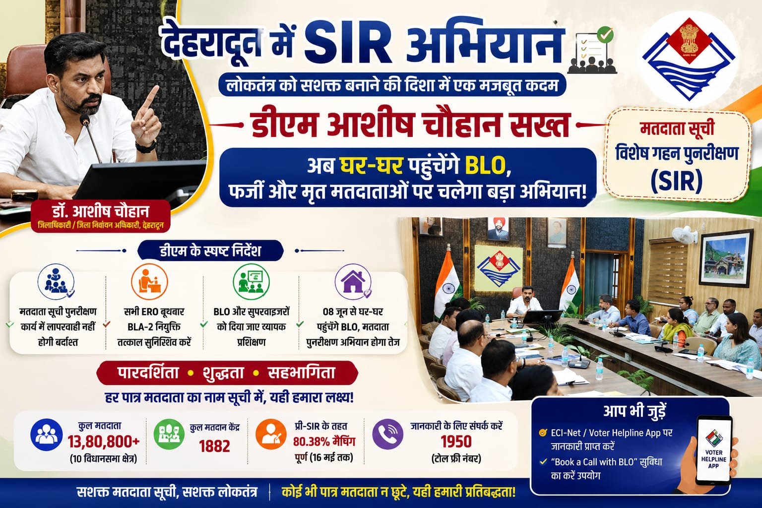 “देहरादून में SIR अभियान पर डीएम आशीष चौहान सख्त — अब घर-घर पहुंचेंगे BLO, फर्जी और मृत मतदाताओं पर चलेगा बड़ा अभियान!”