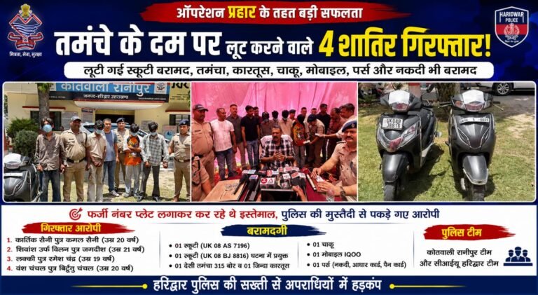 “हरिद्वार में तमंचे के दम पर लूट मचाने वाले गैंग का पर्दाफाश, लूटी गई स्कूटी पर फर्जी नंबर प्लेट लगाकर घूम रहे थे 4 शातिर, SSP नवनीत सिंह की सख्ती के आगे नहीं चली बदमाशों की चाल”