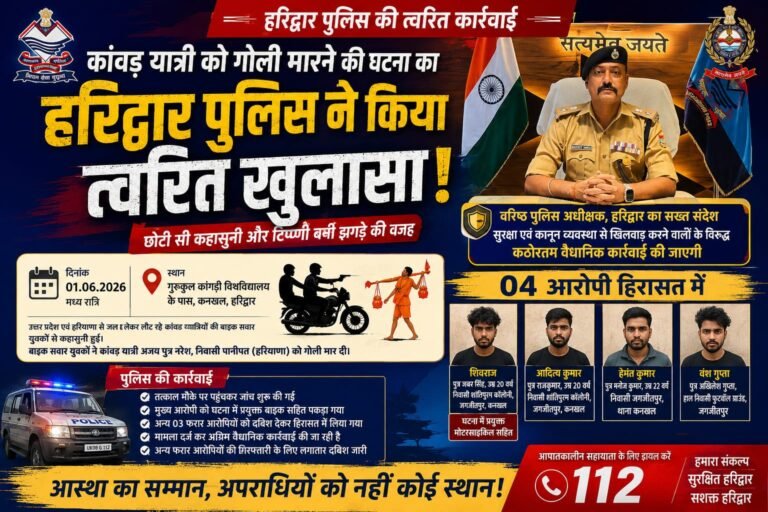 “कांवड़ यात्रा में बवाल! पहले हुई तू-तू मैं-मैं, फिर चली गोली—कांवड़िए पर हमले के बाद हरिद्वार पुलिस का बड़ा एक्शन, 4 आरोपी दबोचे गए”