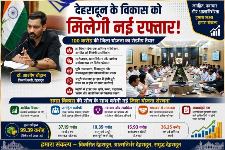“हर विभाग लाएगा एक अभिनव परियोजना, जनहित और रोजगार को मिलेगी प्राथमिकता! डीएम आशीष चौहान ने जिला योजना को लेकर दिए बड़े निर्देश”