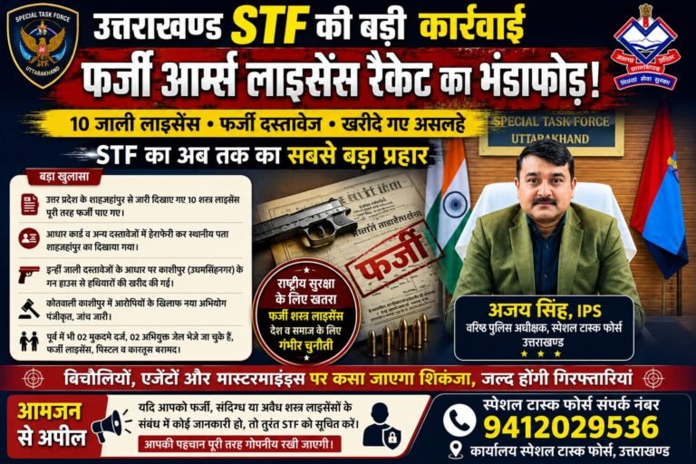 “उत्तराखण्ड में फर्जी आर्म्स लाइसेंस का सबसे बड़ा खुलासा! जाली आधार, नकली दस्तावेज और असली हथियारों का खतरनाक खेल बेनकाब, STF के रडार पर पूरा गैंग — 10 फर्जी लाइसेंसों से खरीदे गए असलहों ने उड़ाए होश!”