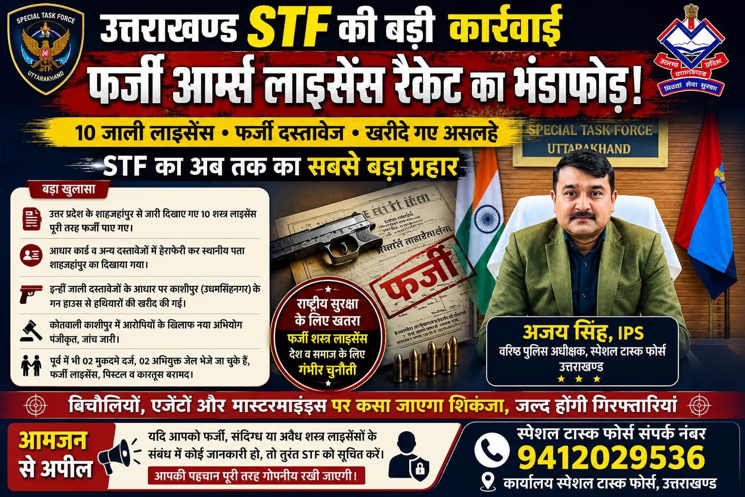 “उत्तराखण्ड में फर्जी आर्म्स लाइसेंस का सबसे बड़ा खुलासा! जाली आधार, नकली दस्तावेज और असली हथियारों का खतरनाक खेल बेनकाब, STF के रडार पर पूरा गैंग — 10 फर्जी लाइसेंसों से खरीदे गए असलहों ने उड़ाए होश!”