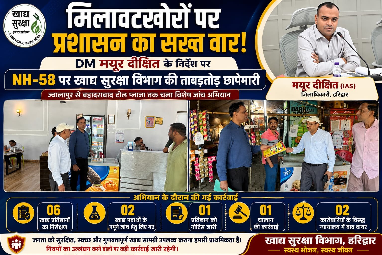 “हरिद्वार में मिलावटखोरों और नियम तोड़ने वालों की खैर नहीं: हाईवे पर खाद्य विभाग की बड़ी रेड, कई प्रतिष्ठान जांच के घेरे में, नोटिस, चालान और कोर्ट केस से बढ़ी कारोबारियों की चिंता”