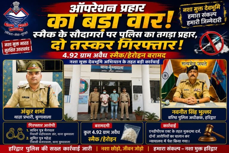 “बुग्गावाला में स्मैक का खेल पड़ा महंगा! ऑपरेशन प्रहार में पुलिस ने दबोचे दो नशे के सौदागर, हेरोइन समेत पहुंचे सलाखों के पीछे”