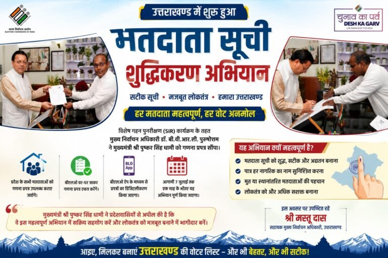 “मतदाता सूची के महाअभियान का आगाज़: मुख्यमंत्री धामी ने भरा गणना प्रपत्र, 7 जुलाई तक घर-घर पहुंचेगा निर्वाचन आयोग का विशेष अभियान”
