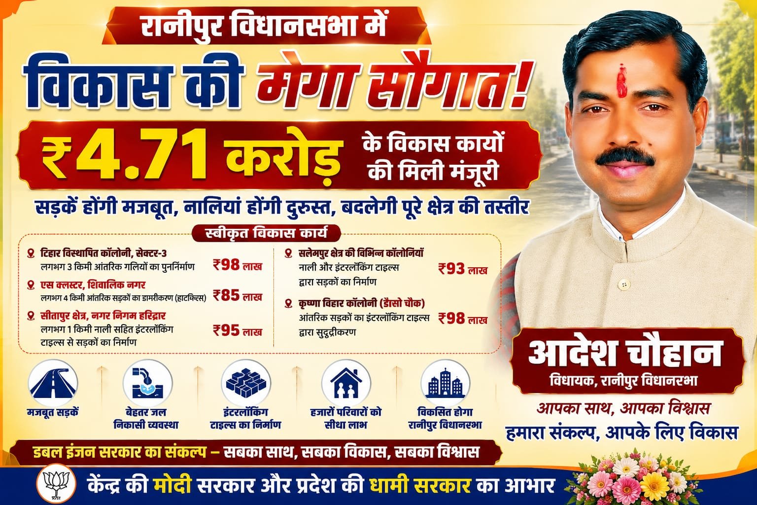 “आदेश चौहान के प्रयास लाए रंग! रानीपुर विधानसभा में ₹4.71 करोड़ के विकास कार्य स्वीकृत, शिवालिक नगर से सलेमपुर तक विकास की नई इबारत लिखेगी सरकार”