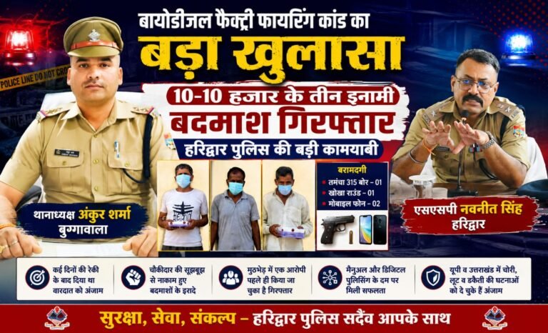 “बायोडीजल फैक्ट्री में गोलीकांड का बड़ा खुलासा: 10-10 हजार के तीन इनामी बदमाश गिरफ्तार, हरिद्वार पुलिस ने ऐसे दबोचा पूरा गैंग!”