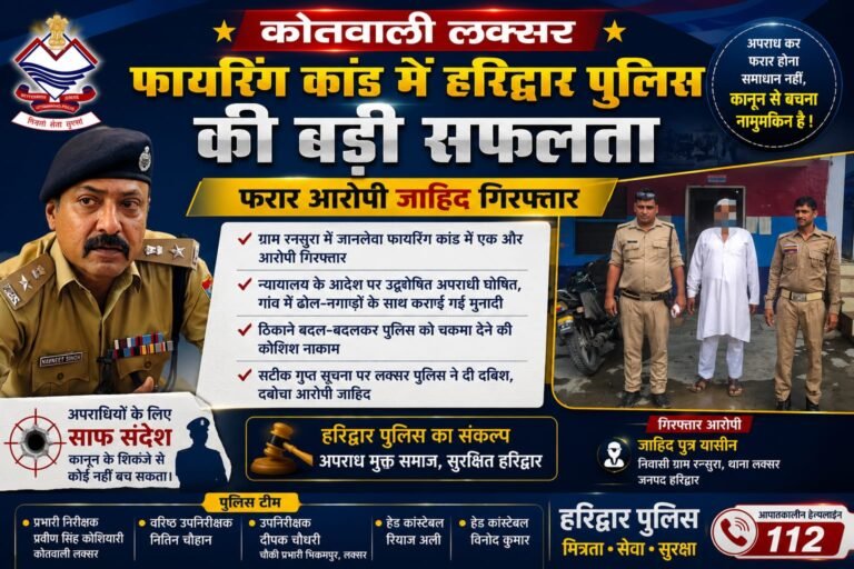 “फायरिंग कांड में हरिद्वार पुलिस की बड़ी सफलता, फरार आरोपी जाहिद गिरफ्तार; गांव में मुनादी के बाद भी नहीं बच सका कानून के शिकंजे से”