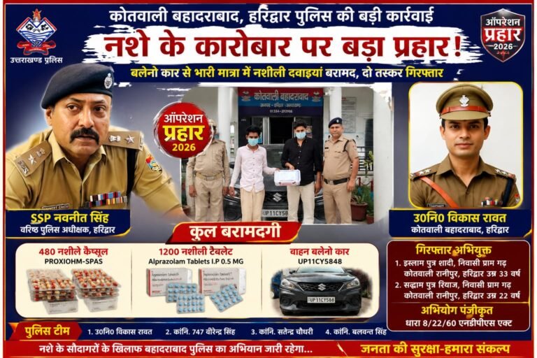 “हरिद्वार में नशे के कारोबार पर सबसे बड़ा प्रहार! मेडिकल स्टोर की आड़ में चल रहा था काला खेल, बहादराबाद पुलिस ने बलेनो कार समेत 1680 नशीली गोलियां-कैप्सूल बरामद कर दो तस्करों को दबोचा”