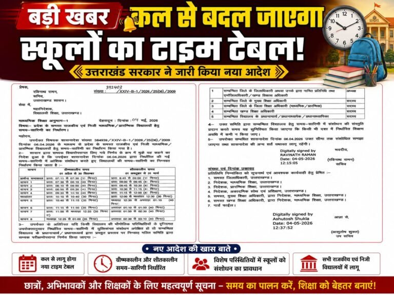 “बड़ी खबर: कल से बदलेगा उत्तराखंड के स्कूलों का समय, सरकार ने जारी किया नया टाइम टेबल, सभी सरकारी और निजी स्कूलों में लागू होंगे नए नियम”