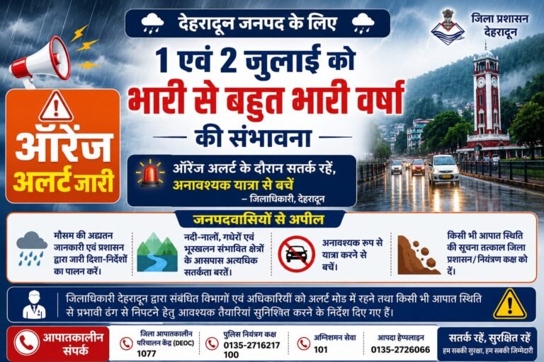 “देहरादून में 48 घंटे भारी बारिश का खतरा! IMD का ऑरेंज अलर्ट, जिलाधिकारी बोले— अनावश्यक यात्रा से बचें”
