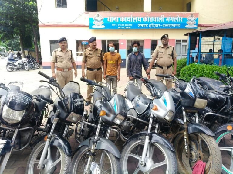 “मंगलौर पुलिस का बड़ा एक्शन: वाहन चोर गिरोह के दो शातिर गिरफ्तार, निशानदेही पर 18 चोरी की बाइक बरामद”