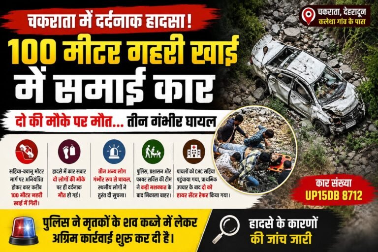“देहरादून: चकराता में भीषण सड़क हादसा, 100 मीटर गहरी खाई में गिरी कार, दो की मौत, तीन घायल”
