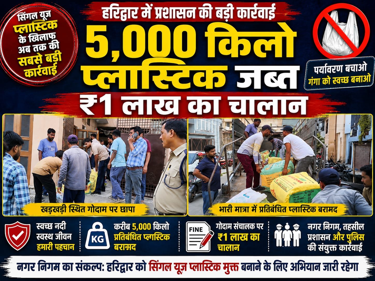 “हरिद्वार में प्लास्टिक के काले कारोबार पर सबसे बड़ा वार! 5,000 किलो प्रतिबंधित सिंगल यूज़ प्लास्टिक जब्त, गोदाम संचालक पर ₹1 लाख का तगड़ा चालान”