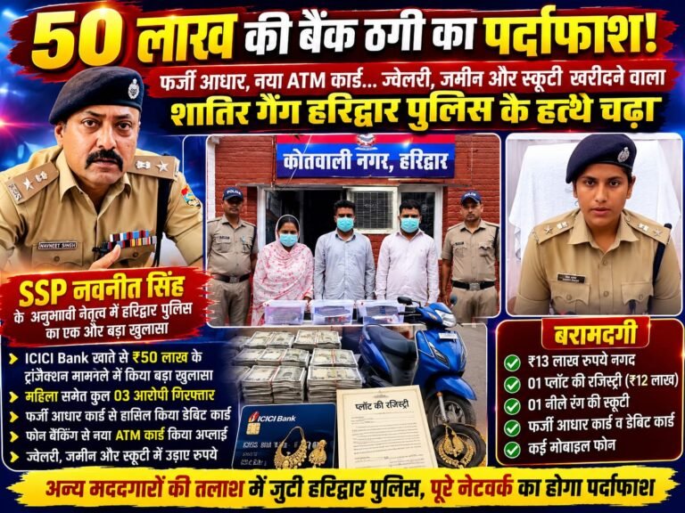 “50 लाख की बैंक ठगी का पर्दाफाश: फर्जी आधार, नया ATM कार्ड और ज्वेलरी-ज़मीन खरीदने वाला शातिर गैंग हरिद्वार पुलिस के हत्थे चढ़ा”