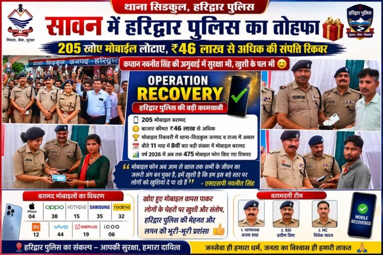 “सावन में हरिद्वार पुलिस का मेगा गिफ्ट! कप्तान नवनीत सिंह की टीम ने 205 खोए मोबाइल लौटाकर जीता जनता का दिल”