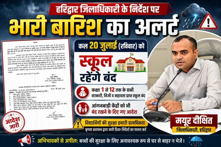हरिद्वार में भारी बारिश का अलर्ट, 20 जुलाई को कक्षा 1 से 12 तक के सभी स्कूल बंद