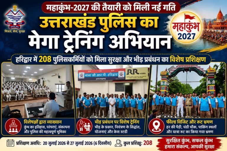“महाकुंभ-2027 की मेगा तैयारी! हरिद्वार में 208 पुलिसकर्मियों को मिला सुरक्षा और भीड़ प्रबंधन का विशेष प्रशिक्षण”
