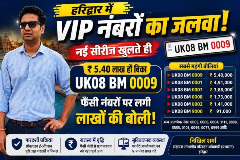 “Haridwar:में VIP नंबरों का जलवा! नई सीरीज खुलते ही ₹5.40 लाख में बिका ‘0009’, फैंसी नंबरों पर लगी लाखों की बोली”