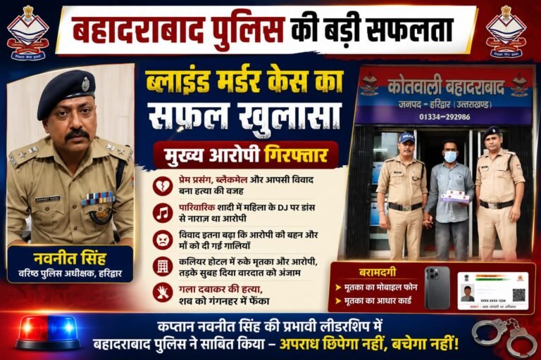 “प्रेम प्रसंग, विवाद और ब्लैकमेलिंग ने लिया खूनी मोड़, महिला की हत्या कर गंगनहर में फेंका शव; बहादराबाद पुलिस ने मुख्य आरोपी को दबोचा”