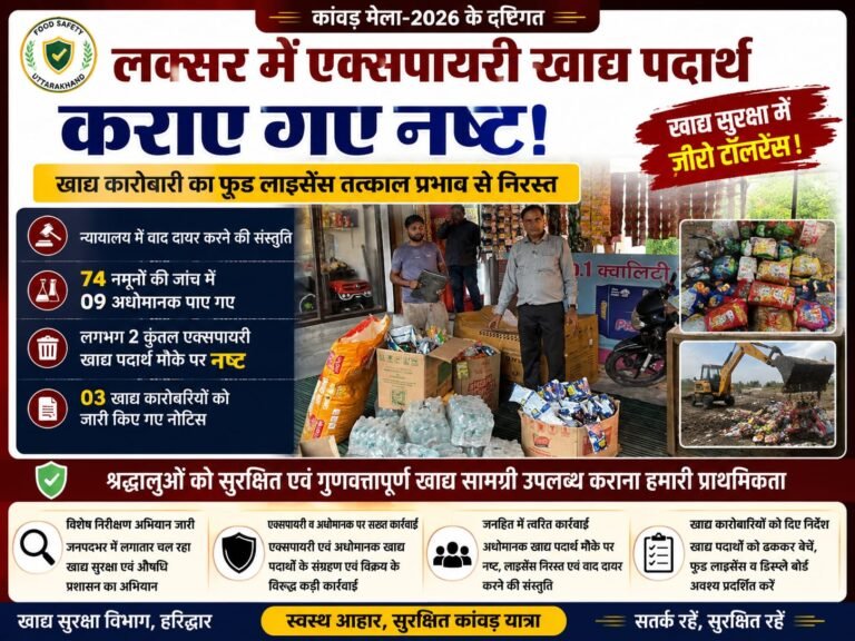 “लक्सर में एक्सपायरी खाद्य पदार्थों पर चला प्रशासन का बुलडोज़र! 2 कुंतल सामान नष्ट, कारोबारी का लाइसेंस रद्द; कांवड़ मेले में खाद्य माफियाओं पर सख्त एक्शन”