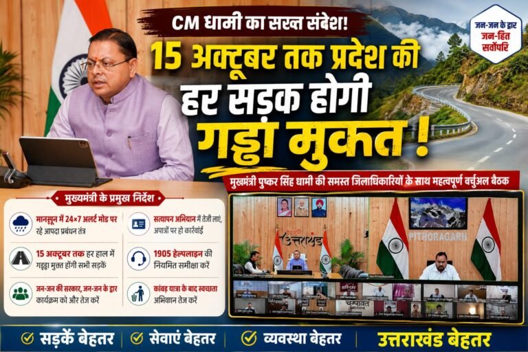 “CM धामी का सख्त फरमान—15 अक्टूबर तक उत्तराखंड की हर सड़क होगी गड्ढामुक्त, मानसून में 24×7 अलर्ट रहें अफसर; लापरवाही पर नहीं चलेगा कोई बहाना!”