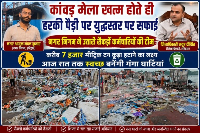 “हरकी पैड़ी पर ‘महासफाई’ का महासंग्राम! कांवड़ मेला खत्म होते ही 7 हजार मीट्रिक टन कूड़ा उठाने मैदान में उतरी सैकड़ों कर्मचारियों की फौज”