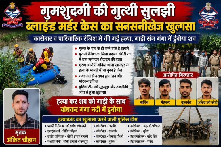 “गुमशुदगी का खुला राज! पुरानी रंजिश में अंकित की हत्या, बाइक से बांधकर गंगा में डुबोया शव”