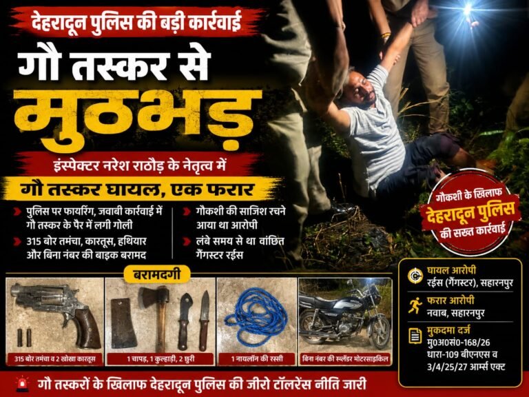देहरादून में पुलिस मुठभेड़: गौकशी का वांछित गैंगस्टर घायल, साथी अंधेरे का फायदा उठाकर फरार