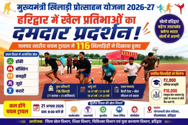 “हरिद्वार में खेल प्रतिभाओं का दमदार प्रदर्शन, मुख्यमंत्री खिलाड़ी प्रोत्साहन योजना के चयन ट्रायल में 116 खिलाड़ियों ने दिखाया हुनर”