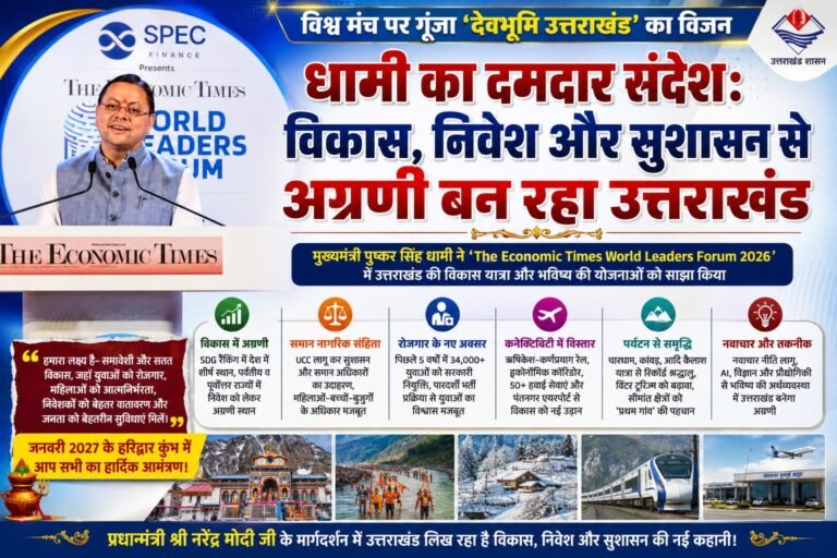 “धामी का दमदार विजन: विकास, निवेश और सुशासन से ‘देवभूमि’ लिख रही तरक्की की नई कहानी, 2027 कुंभ का भी दिया न्योता”