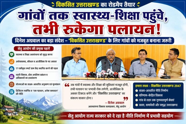 Big breaking:गांवों तक स्वास्थ्य-शिक्षा पहुंचे, तभी रुकेगा पलायन! दिनेश अग्रवाल का बड़ा संदेश—‘विकसित उत्तराखण्ड’ के लिए गांवों को मजबूत बनाना जरूरी