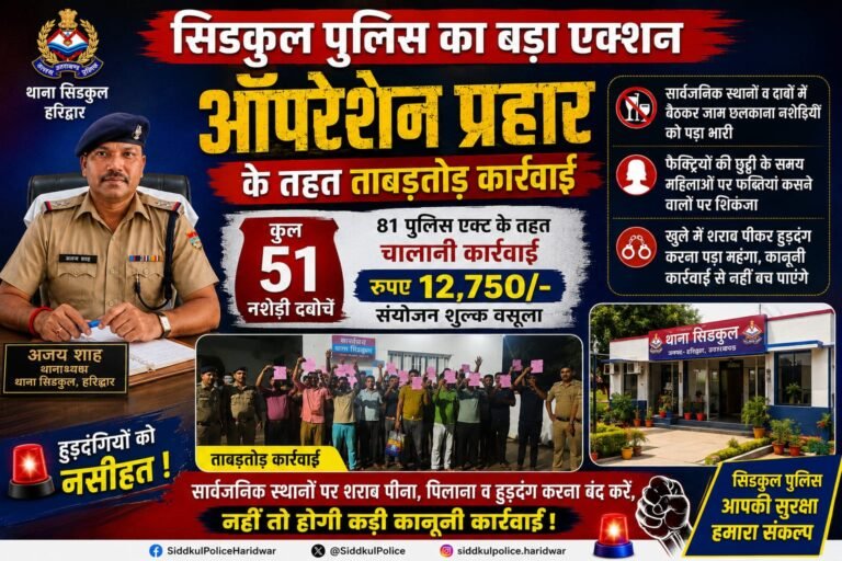 Big barking:सिडकुल में ऑपरेशन प्रहार का बड़ा वार! 51 नशेड़ी दबोचे, खुलेआम जाम छलकाने वालों पर पुलिस का शिकंजा