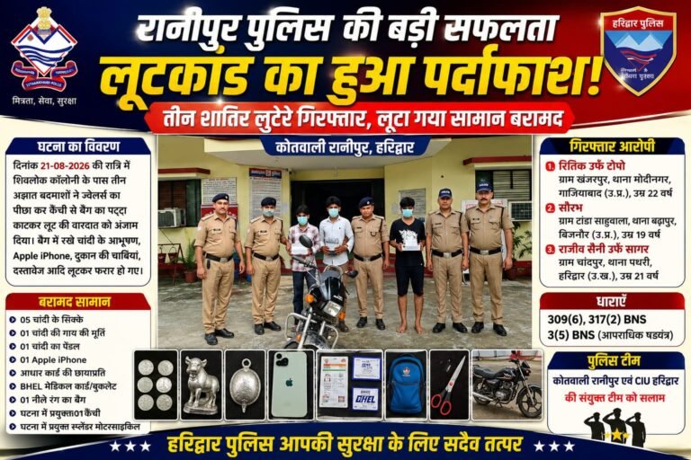 BIG BREAKING:शिवलोक लूटकांड का सनसनीखेज खुलासा: ज्वेलर्स का पीछा कर लूट करने वाले 3 शातिर बदमाश गिरफ्तार, चांदी के सिक्के-मूर्ति और Apple फोन बरामद