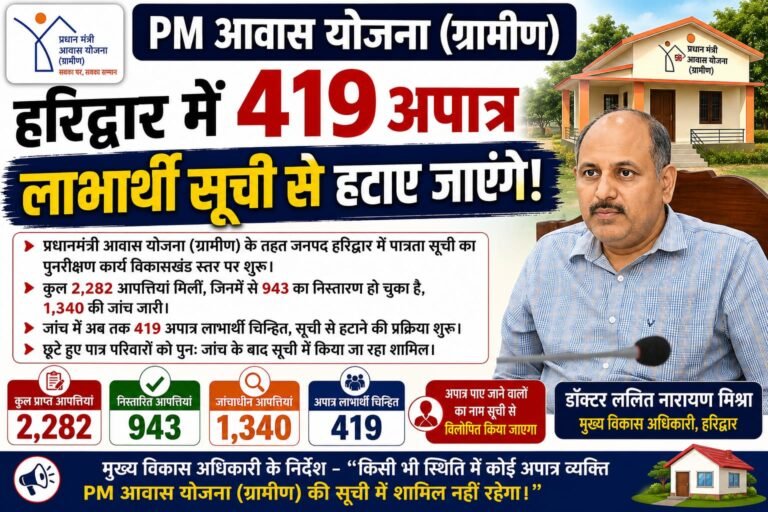 “BIG BREAKING:PM आवास योजना में बड़ा एक्शन! हरिद्वार में 419 अपात्र लाभार्थियों के नाम होंगे सूची से बाहर”