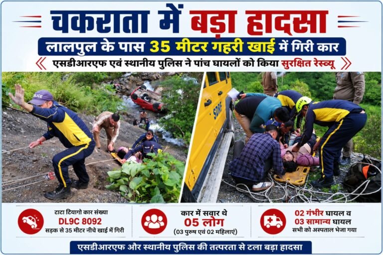 BIG BREAKING:चकराता में बड़ा हादसा: 35 मीटर गहरी खाई में गिरी कार, पांच लोग घायल, SDRF ने चलाया रेस्क्यू ऑपरेशन