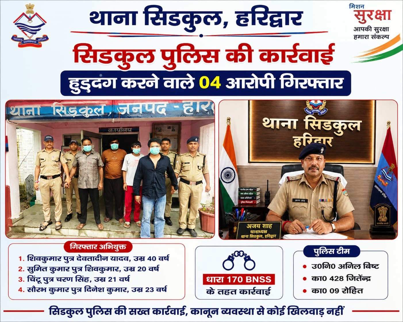 BIG BREAKING:सिडकुल में सड़क पर हुड़दंग करना पड़ा भारी, पुलिस ने चार आरोपियों को किया गिरफ्तार