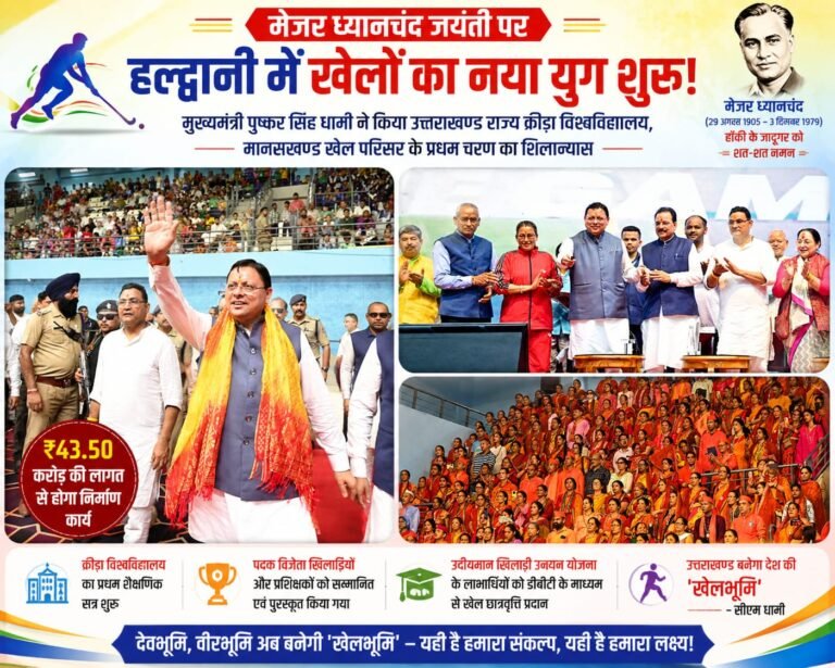 BIG BREAKING:हल्द्वानी में खेलों का नया अध्याय: सीएम धामी ने ₹43.50 करोड़ के क्रीड़ा विश्वविद्यालय निर्माण का किया शिलान्यास, बोले—उत्तराखण्ड बनेगा देश की ‘खेलभूमि’