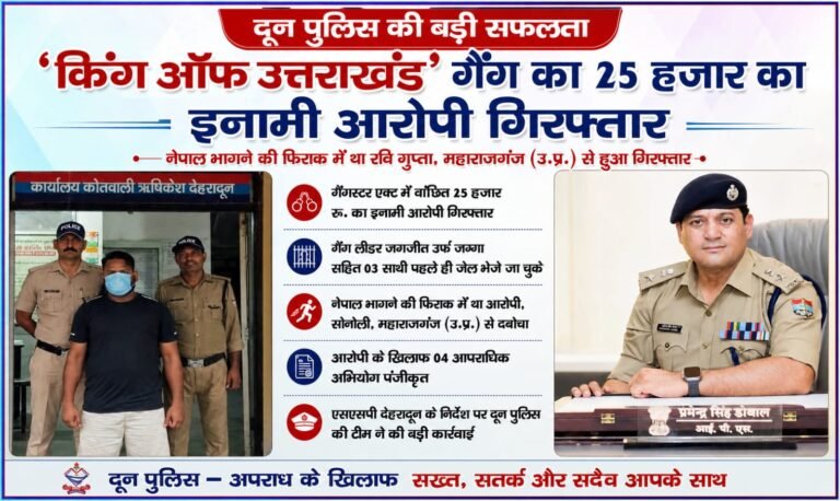 BIG BREAKING:किंग ऑफ उत्तराखंड’ गैंग का 25 हजार का इनामी आरोपी गिरफ्तार, नेपाल भागने की फिराक में था रवि गुप्ता