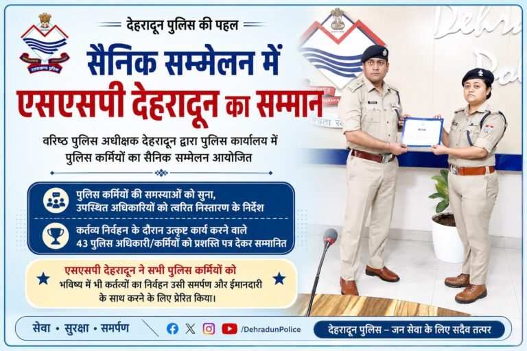 BIG BREAKING:सैनिक सम्मेलन में गरजे एसएसपी, 43 पुलिसकर्मियों को मिला सम्मान; समस्याएं सुनीं, अफसरों को दिए त्वरित निस्तारण के निर्देश
